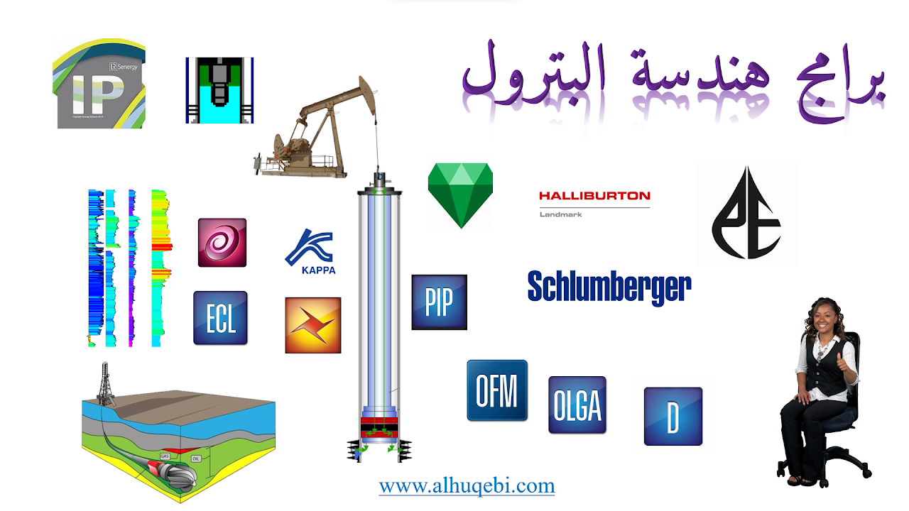 أكاديمية البترول الدولية - خدمة دعم البحوث العلمية