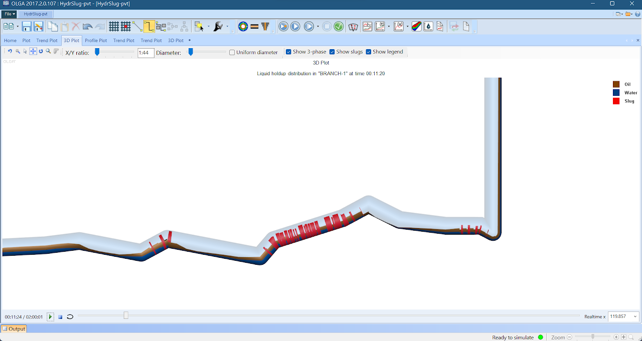 أكاديمية البترول الدولية - Dynamic Simulation Course